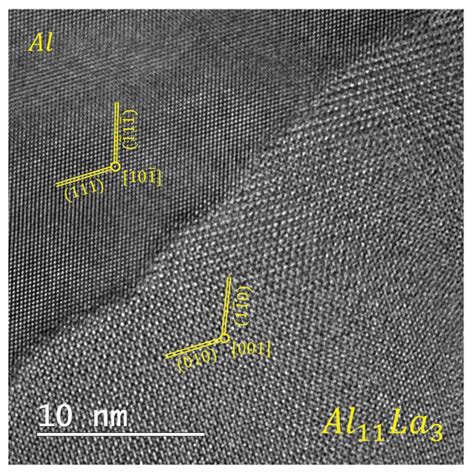 aluminum specimen after torsion test|High Strength Al–La, Al–Ce, and Al–Ni Eutectic Aluminum Alloys .